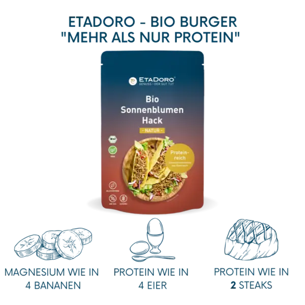 Bio Sonnenblumenhack natur proteinreich vegane alternative von etadoro proteinmenge im vergleicht zu Eier und steak