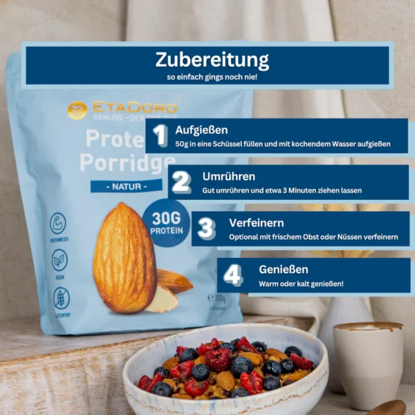Zubereitung Protein Porridge Mandel in drei Schritten mit Bowl-Foto und blauem Step-Layout