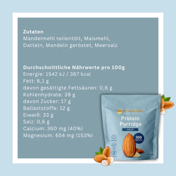 Zutatenliste und Produktübersicht für Hanfland Protein Porridge Mandel auf hellblauem Hintergrund