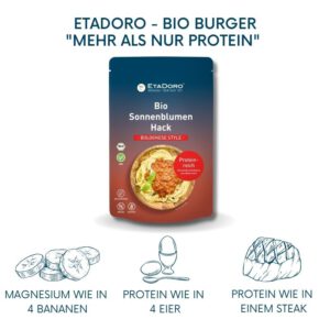 bio bolognese vegan proteinvergleich mit steak, und eier