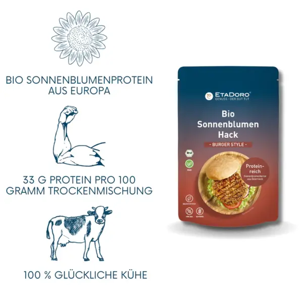 Bio vegane burger aus Sonnenblumenhack natur proteinreich vegane alternative von etadoro proteine vorteile im vergleicht zu anderen produkten