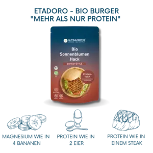 Bio Sonnenblumenhack burger proteinreich vegane alternative von etadoro proteinmenge im vergleicht zu Eier und steak
