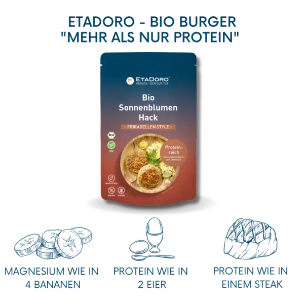 Bio Sonnenblumenhack frikadellen proteinreich vegane alternative von etadoro proteinmenge im vergleicht zu Eier und steak
