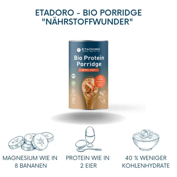 bio protein porridge apfel zimt vegan mit dem Protein aus Mandeln, proteingehalt vergleich andere lebensmittel